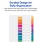 Avery Dividers for 3 Ring Binders, 10 Tabs per Set, Customizable Table of Contents, Multicolor Tabs (3 Sets of 11072)